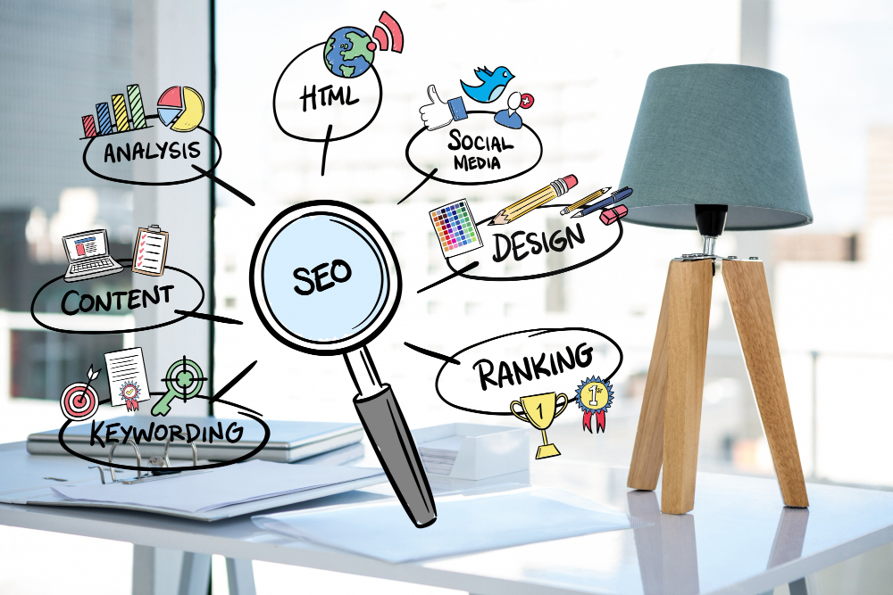Skilled SEO Company Rajkot